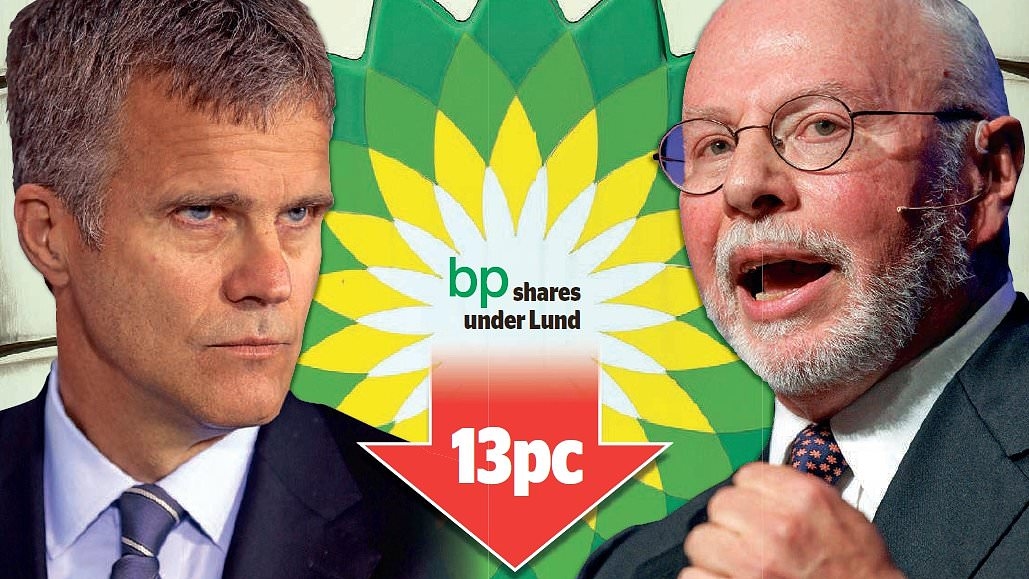 El destino de los altos mandos de BP está en juego después de que el activista Elliott "evalúa" una nueva estrategia mientras el gigante petrolero abandona la agenda verde