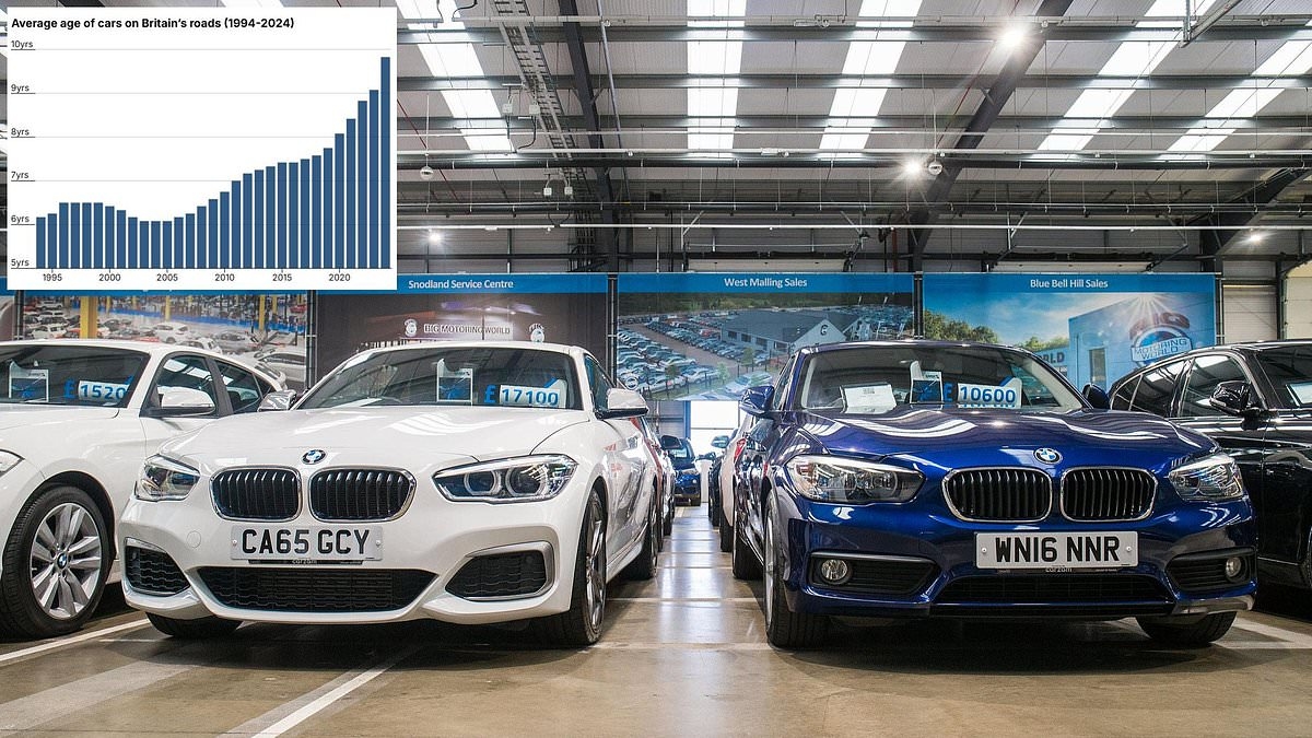 Used car market booms on driver reluctance to cough-up for expensive new models and EVs