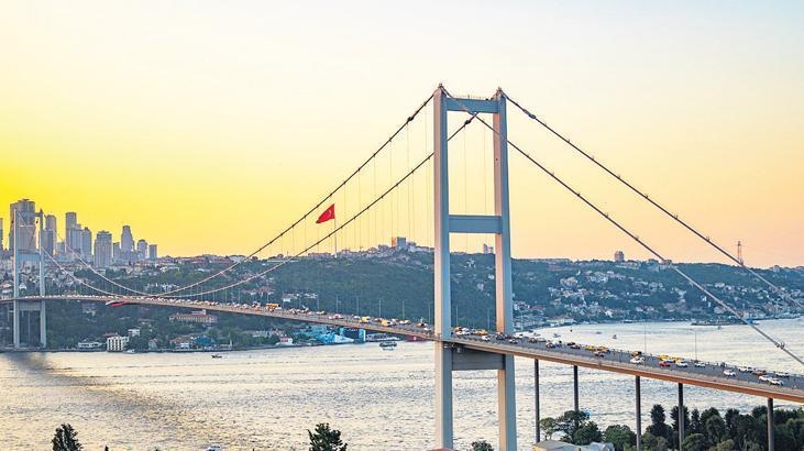 Teken van vertrouwen in Turkije
