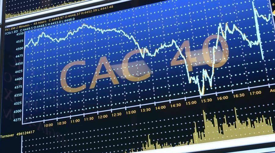 Winds from France bring uncertainty to the markets