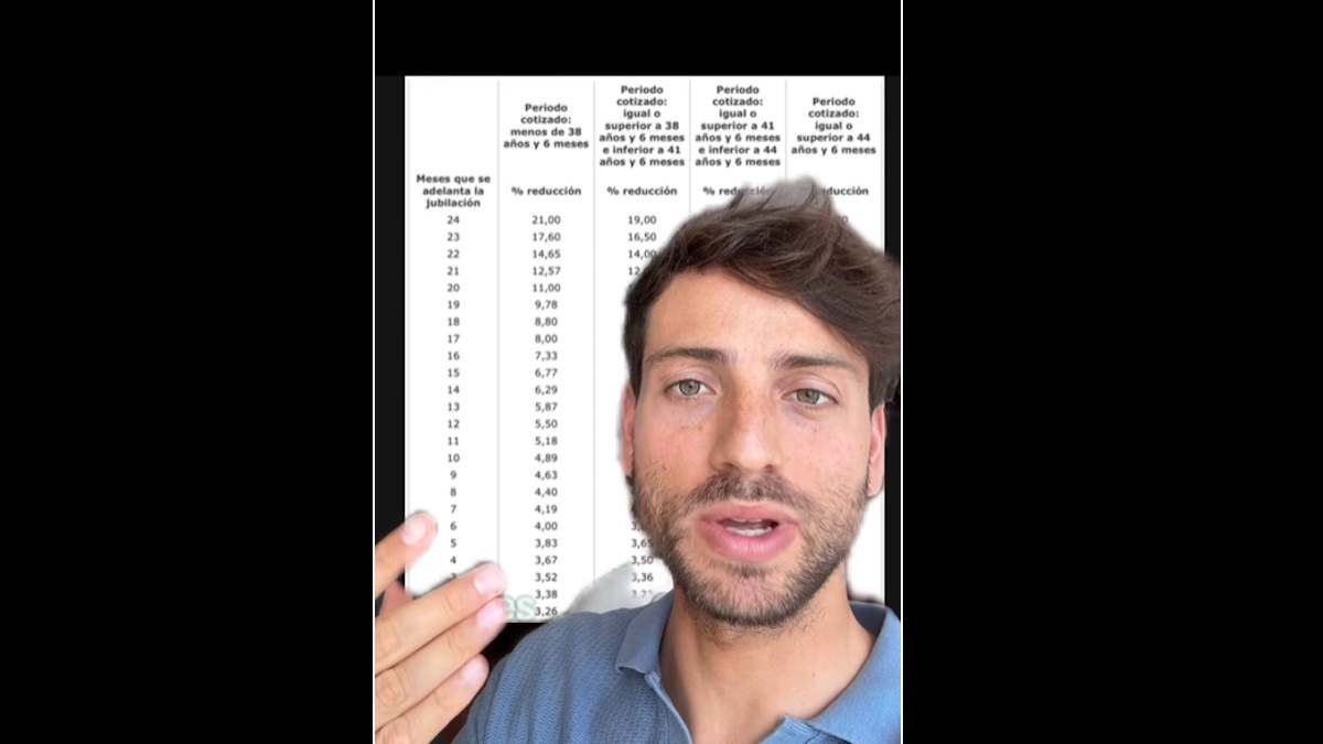 Een advocaat waarschuwt voor de fout die veel mensen maken bij het stoppen met werken: "Mensen verliezen veel geld."