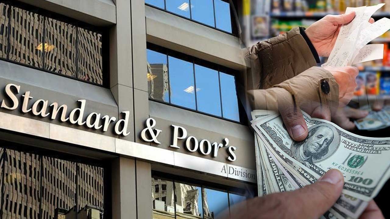 Prévisions du dollar turc et de l'inflation de S&P