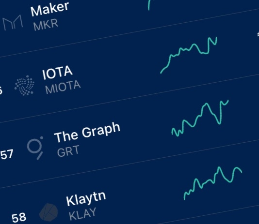 Stablecoin'ler Doların Yerini Alacak mı?
