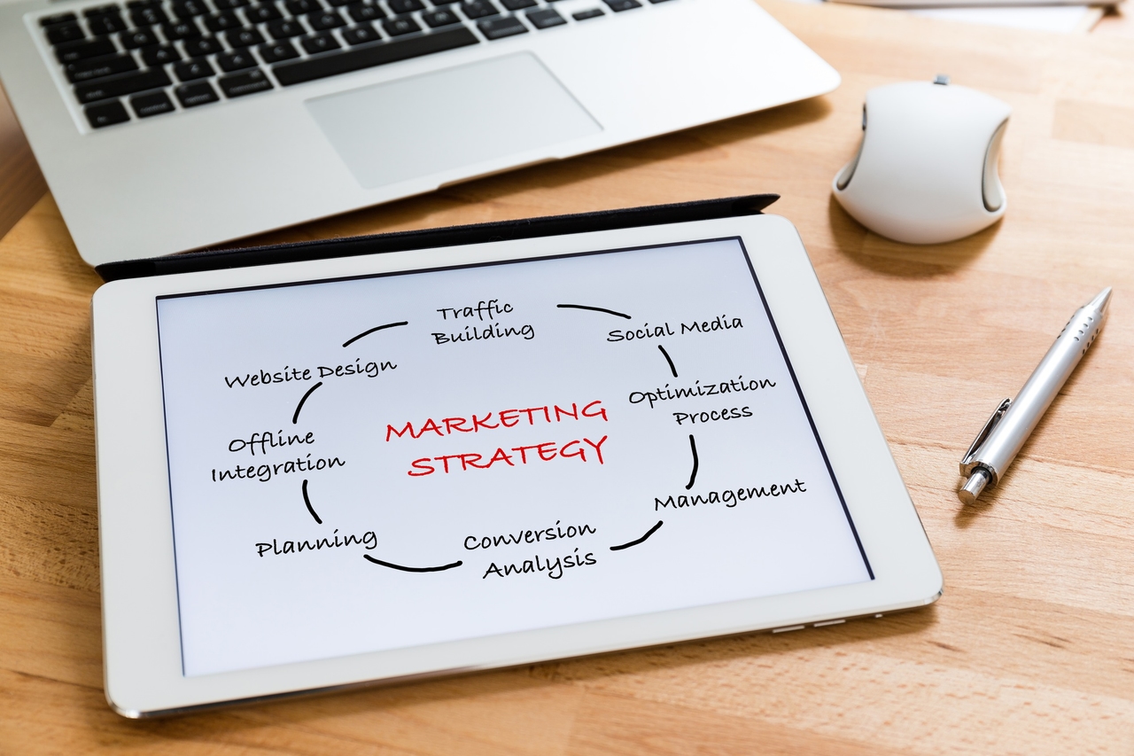 10 essentiële marketingstrategiesjablonen om campagnes te verbeteren